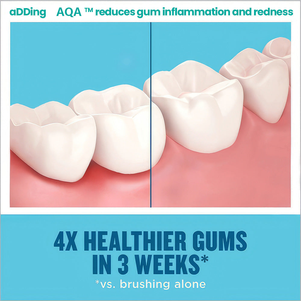 🔥 ULTIMO GIORNO - SCONTO DEL 70% 🔥 AQA™ COLLUTORIO NEW TEETH - Risolve tutti i problemi del cavo orale